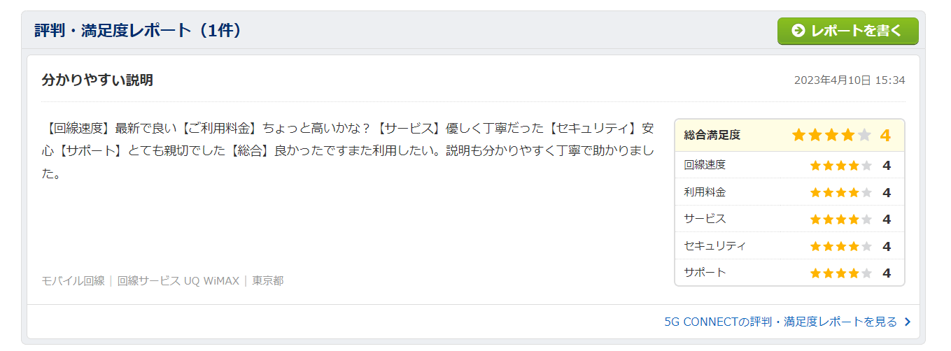 5GCONNECT評判(サポート)